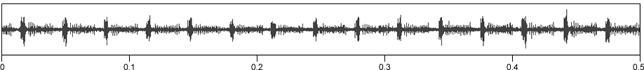 image of expanded waveform for Conocephalus aigialus