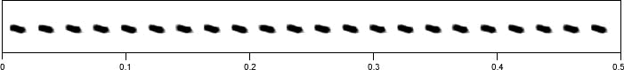 image of expanded spectrogram for Oecanthus quadripunctatus