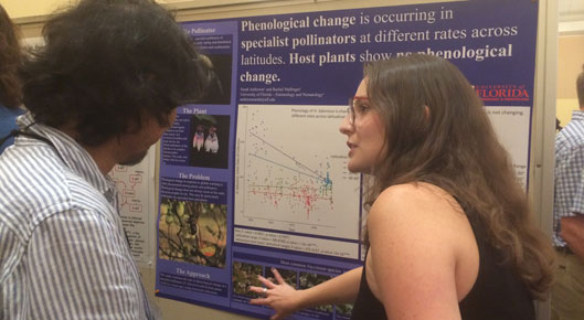 Dr. Rachel Mallinger and graduate students Sarah Anderson, James Weaver, and John Ternest attended the 4th International Pollinator Conference in Davis, CA f