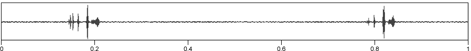 image of expanded waveform for Conocephalus hygrophilus