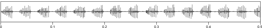 image of expanded waveform for Plagiostira gillettei