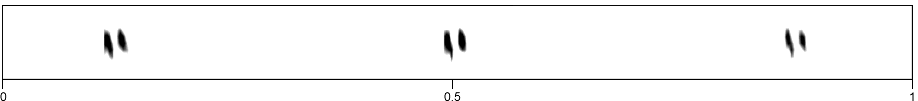 image of expanded spectrogram for Cycloptilum zebra
