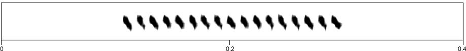 image of expanded spectrogram for Cycloptilum kelainopum